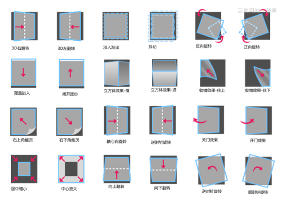 APP UI設(shè)計(jì)